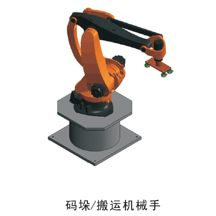 码垛机器人运动控制系统