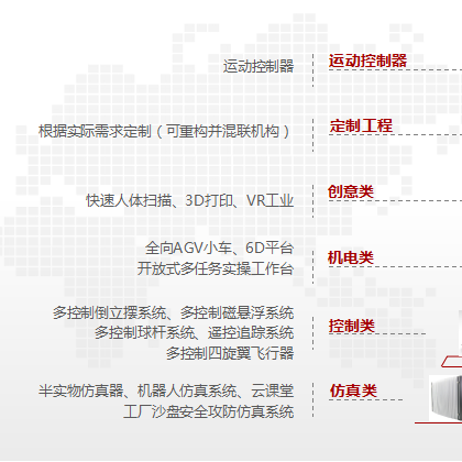 海豚智能装备