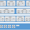 杭州匠兴科技MES系统软件