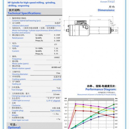 供应精密机床数控机床牙科电主轴