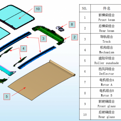 吉利汽车遮阳板操作耐久试验