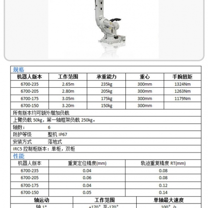 二手流水线搬运码垛机器人集成 专业提供解决方案
