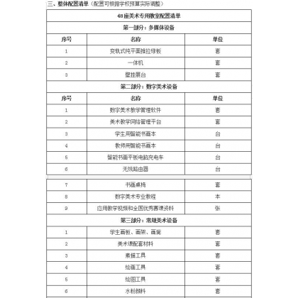 美术教室设备_数字化美术教室配置_中小学美术教室配备标准