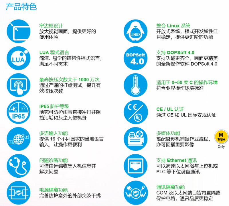 型钢切割机优势