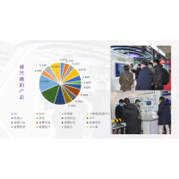 南京主题展会2021第十四届南京国际物联网展览会