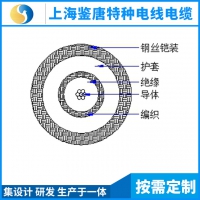 海底生产控制缆