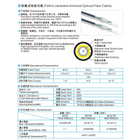 耐高温光纤