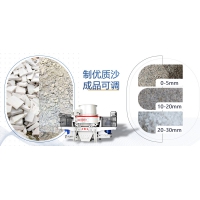 机制砂规格如何划分？机制砂生产设备介绍GSY15