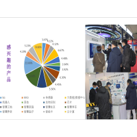 盛大开幕  2023第十五届上海国际智慧工地展览会