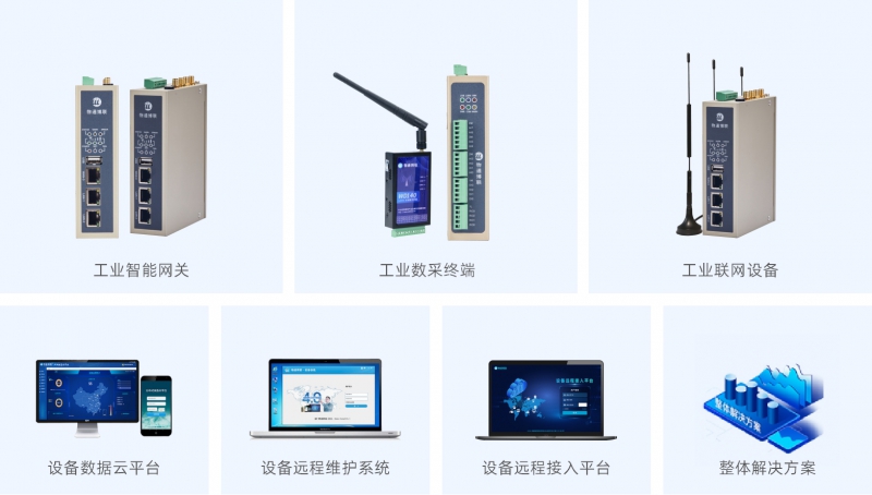 产品系列