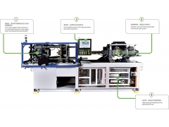 GSK AE80Z AE50Z全电动注塑机