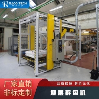 双刀式拆包机 机械操作简单 瑞高品牌