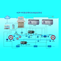 GZP-PC型皮带机在线监控系统