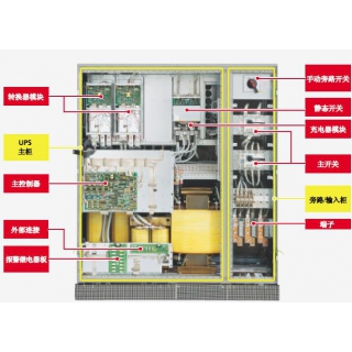 瑞士GUTORUPS工业级UPS与普通商业级UPS的区别