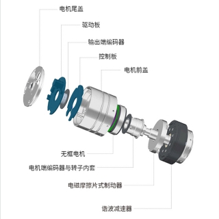 协作机械臂关节模组 伺服驱动器RJM系列协作机器人关节模组