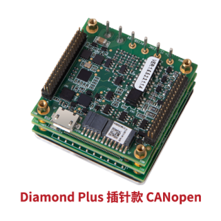 ISMC 直流驱动器