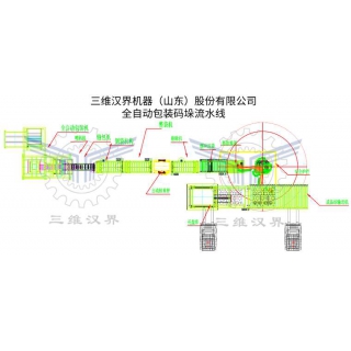 全自动包装码垛流水线